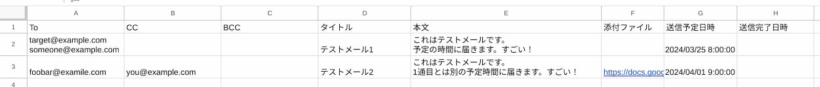 送信予約のスプレッドシートの例。左から、To、CC、BCC、タイトル、本文、添付ファイル、送信予定日時、送信完了日時、の列が並んでいる。2行のメール予約が記載されており、それぞれ別の日時に、別の相手に、別のメールを送信するように予約してある。